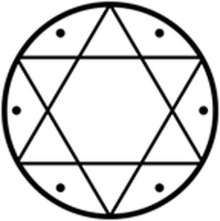 Simplest form of The Seal of Solomon. (CC BY-SA 3.0)