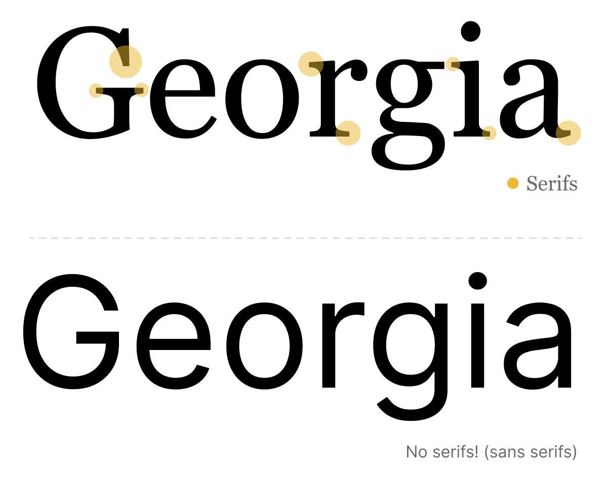 Here's the difference between serif and sans-serif fonts