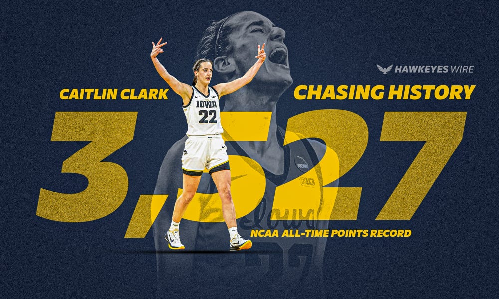 Iowa Basketball: Tracking Caitlin Clark's pursuit of Kelsey Plum