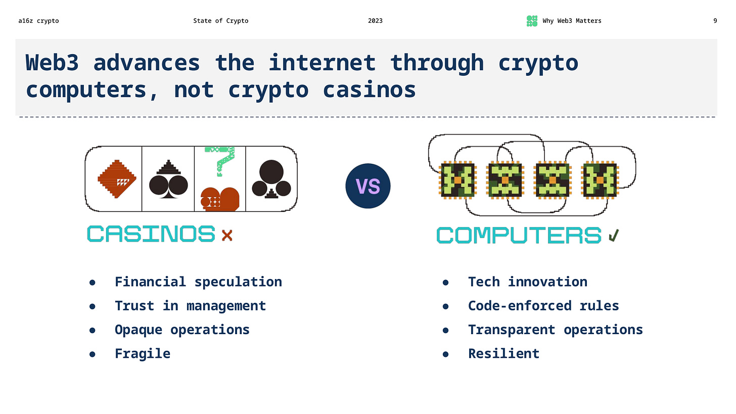 Web3 advances the internet through crypto computers, not crypto casinos  Casinos ❌ • Financial speculation • Trust in management • Opaque operations • Fragile  Computers ✓ • Tech innovation • Code-enforced rules • Transparent operations • Resilient