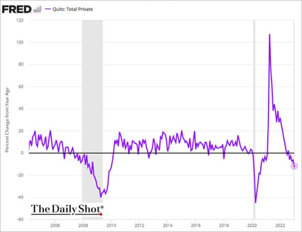 Chart, line chart

Description automatically generated