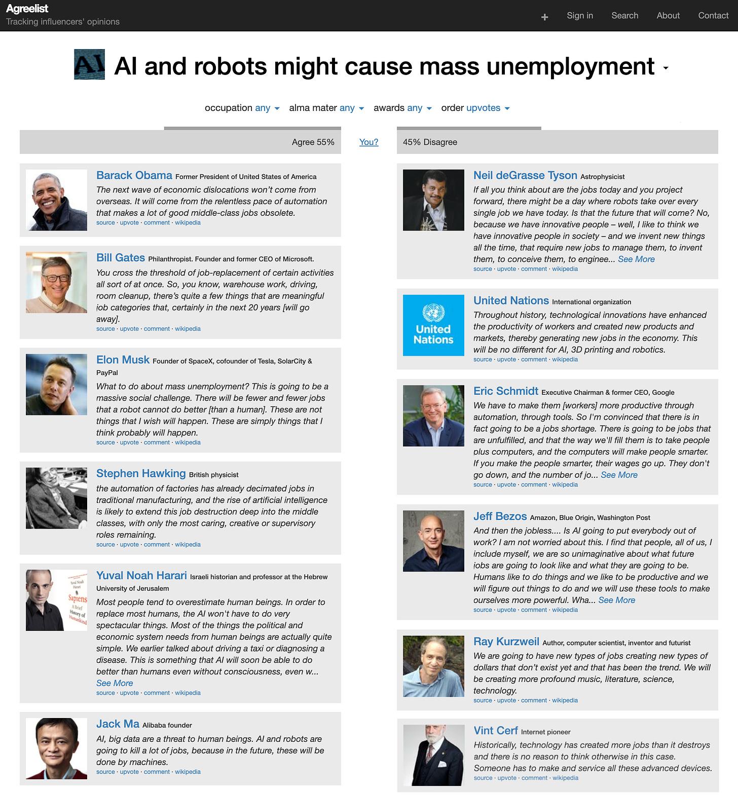 Screenshot of opinions on AI & mass unemployment
