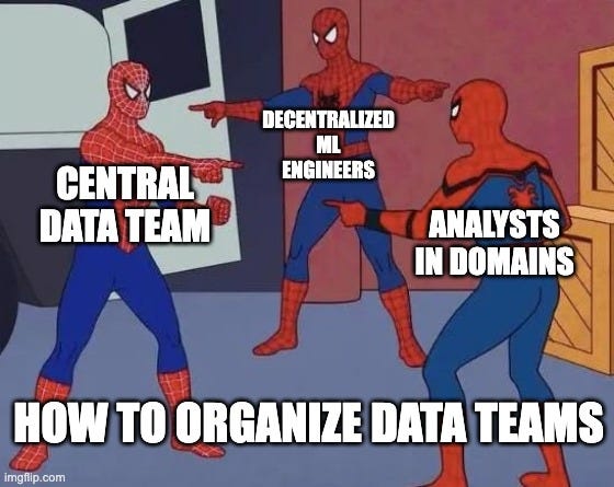 3 Spiderman Pointing | DECENTRALIZED ML ENGINEERS; CENTRAL DATA TEAM; ANALYSTS IN DOMAINS; HOW TO ORGANIZE DATA TEAMS | image tagged in 3 spiderman pointing | made w/ Imgflip meme maker