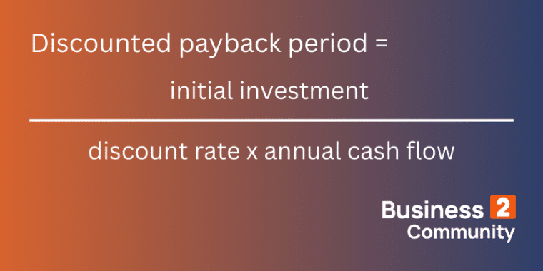 discounted payback period ratio