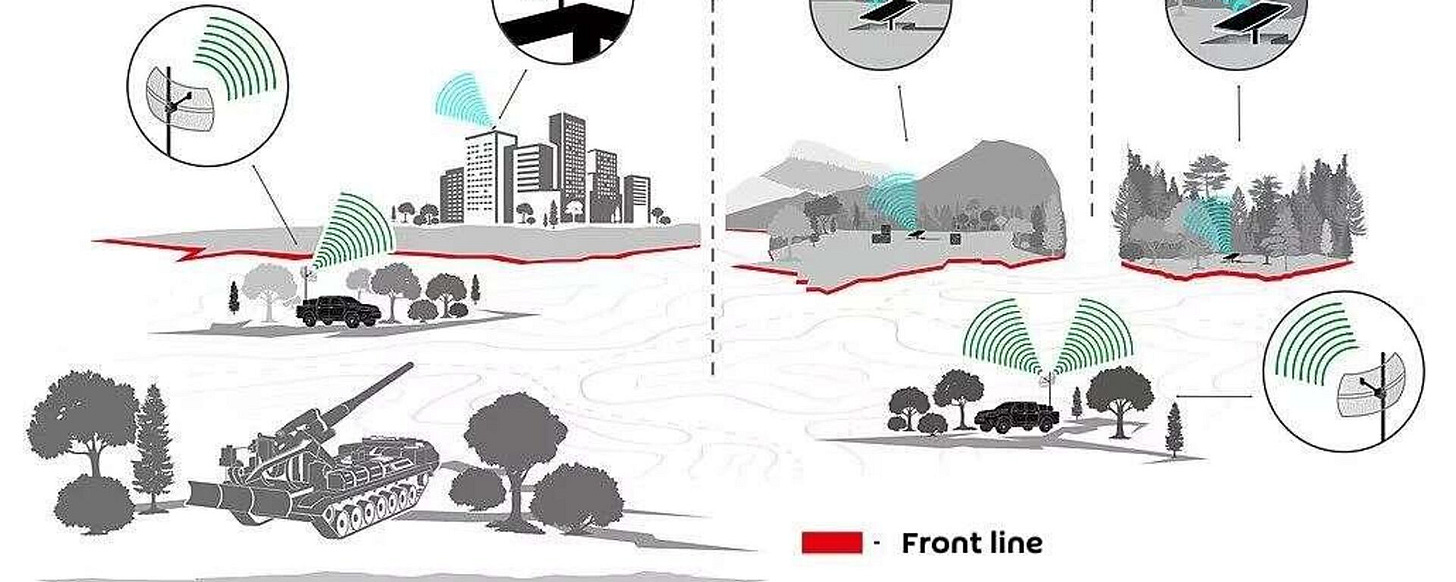 Principles of operation of the Borshchevik, showing its capabilities in an urban environment (left) open fields and wooded areas (right). English-language translation of original Russian text. - Sputnik International, 1920, 24.05.2024