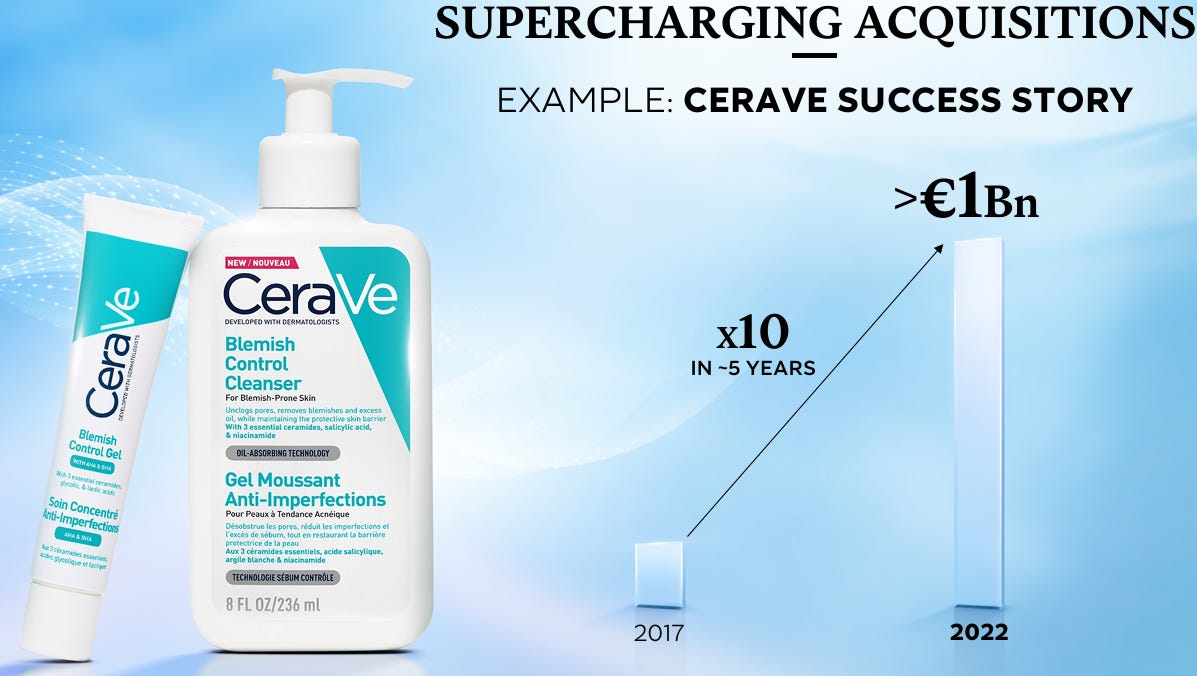 CeraVe revenue growth.