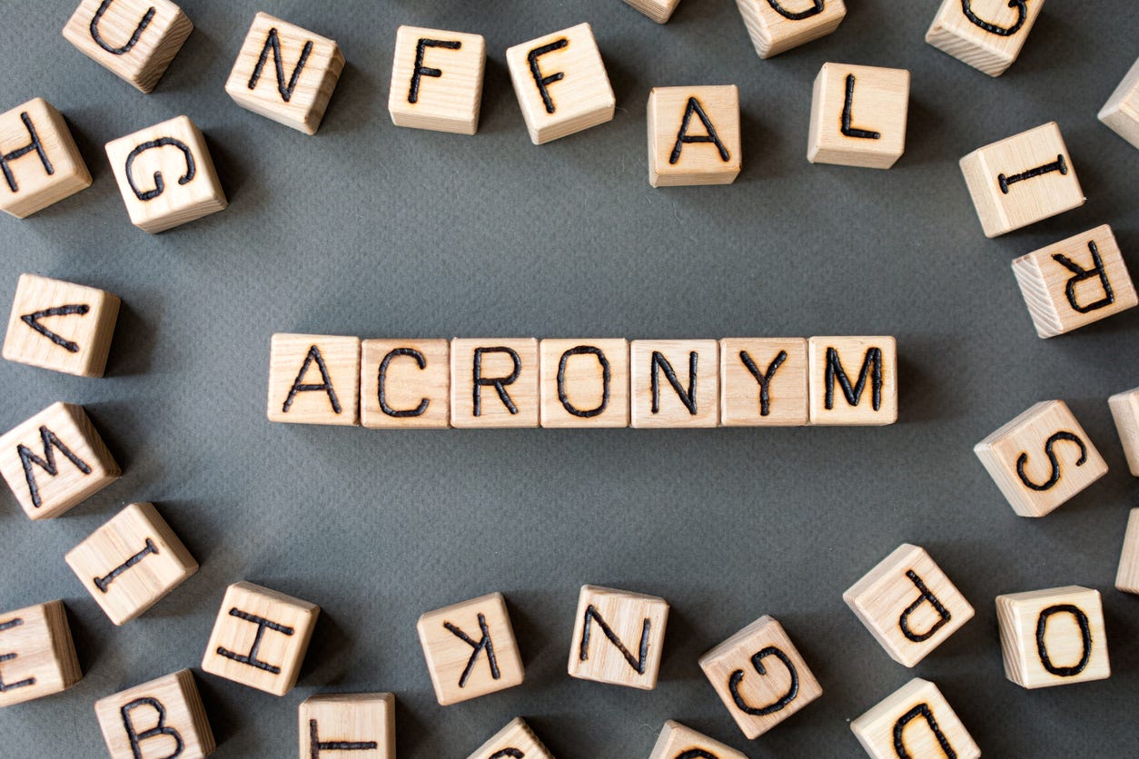 Little wooden cubes with letters forming the word acronym