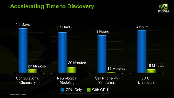 A brief history of NVIDIA and Intel - PC Perspective