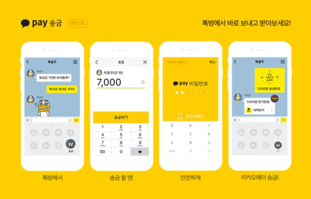 How to set up Kakao Pay: Part 1 – rosoko