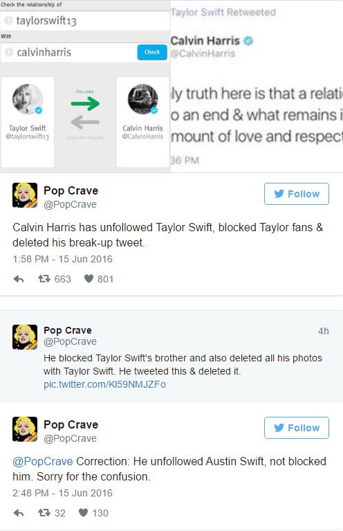 calvin harris unfollows taylor swift