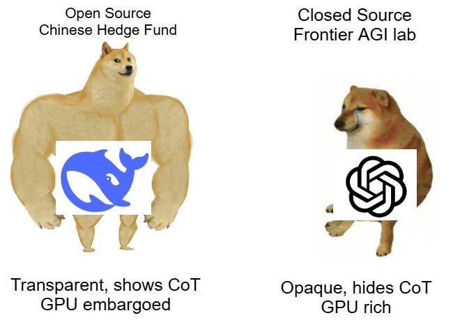 Chad Deepseek : r/LocalLLaMA