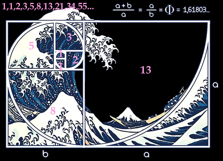 Fibonacci Hokusai Wave