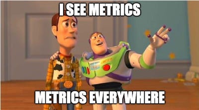 Metrics, Metrics Everywhere: Elevate Product Development ...