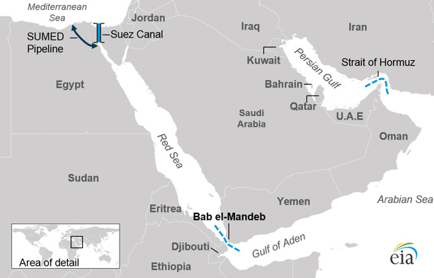 The Bab el-Mandeb Strait is a strategic route for oil and natural gas  shipments - U.S. Energy Information Administration (EIA)