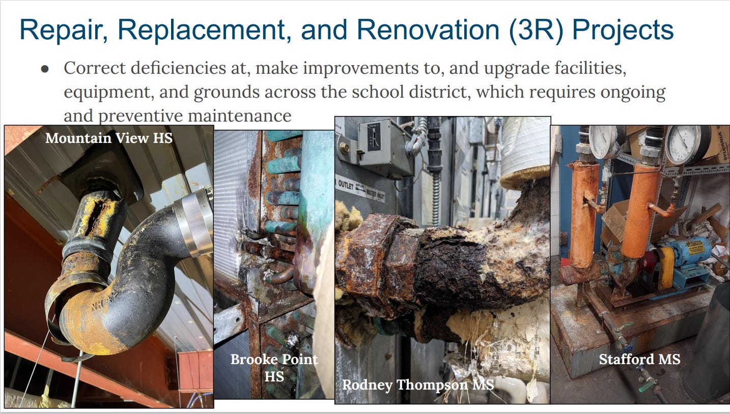 Screenshot from a presentation given to the Stafford School Board on March 7, 2024, showing the state of HVAC systems at several county schools
