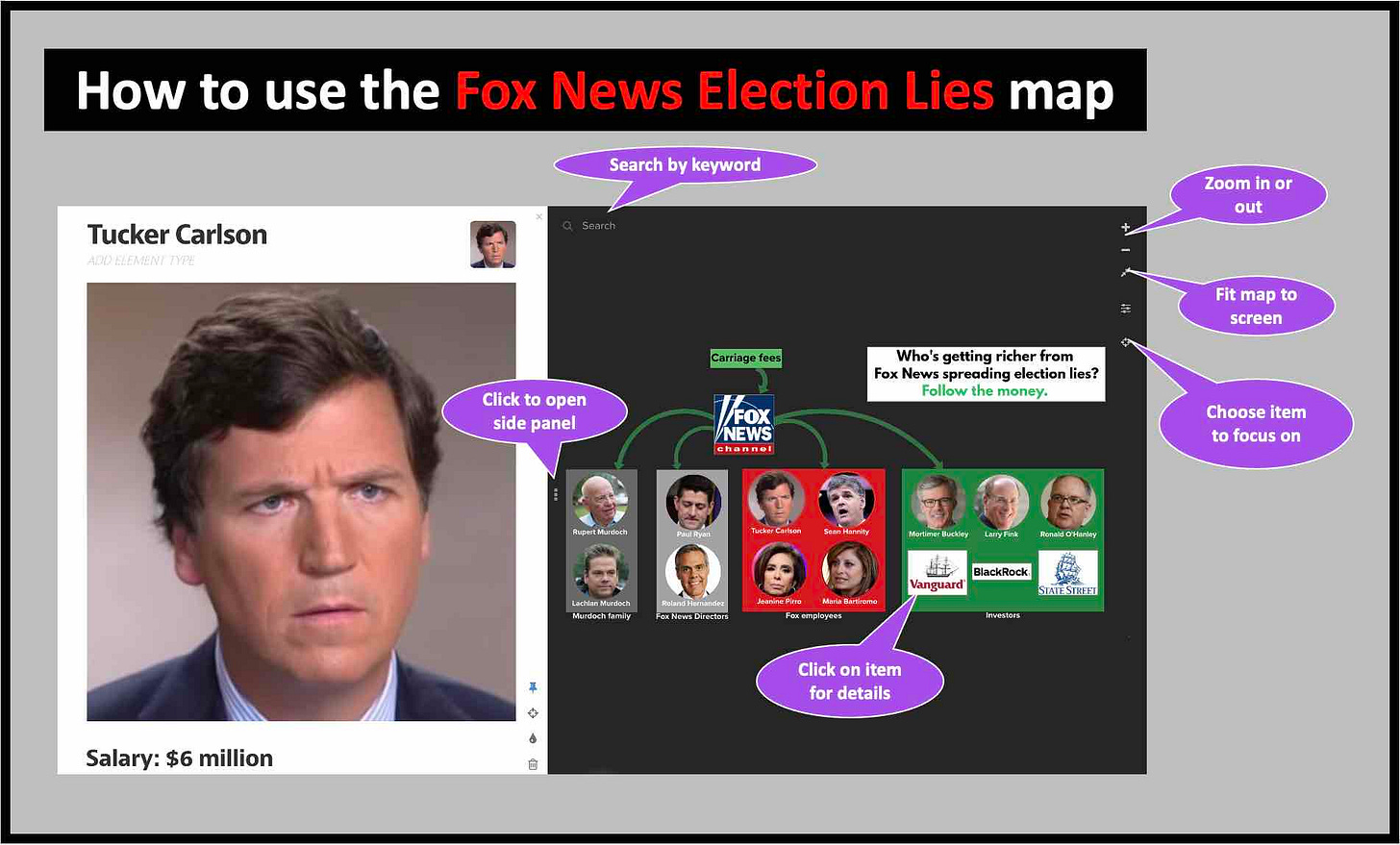 How to use the Fox News election lies map to follow the money