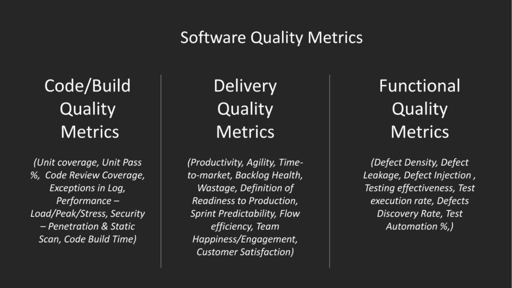 Software-Quality-Metrics-V2