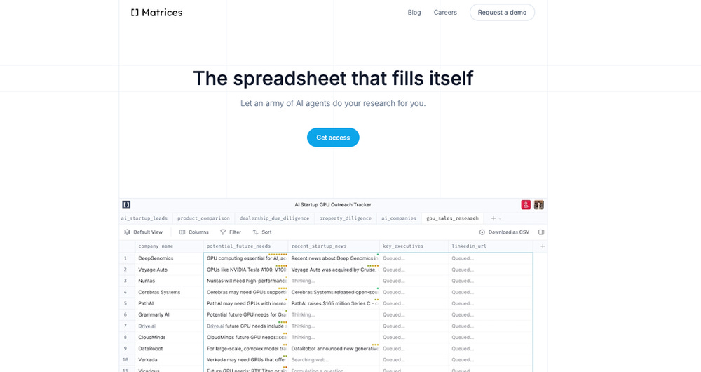 Ferramenta IA Excel Google Sheets - Matrices