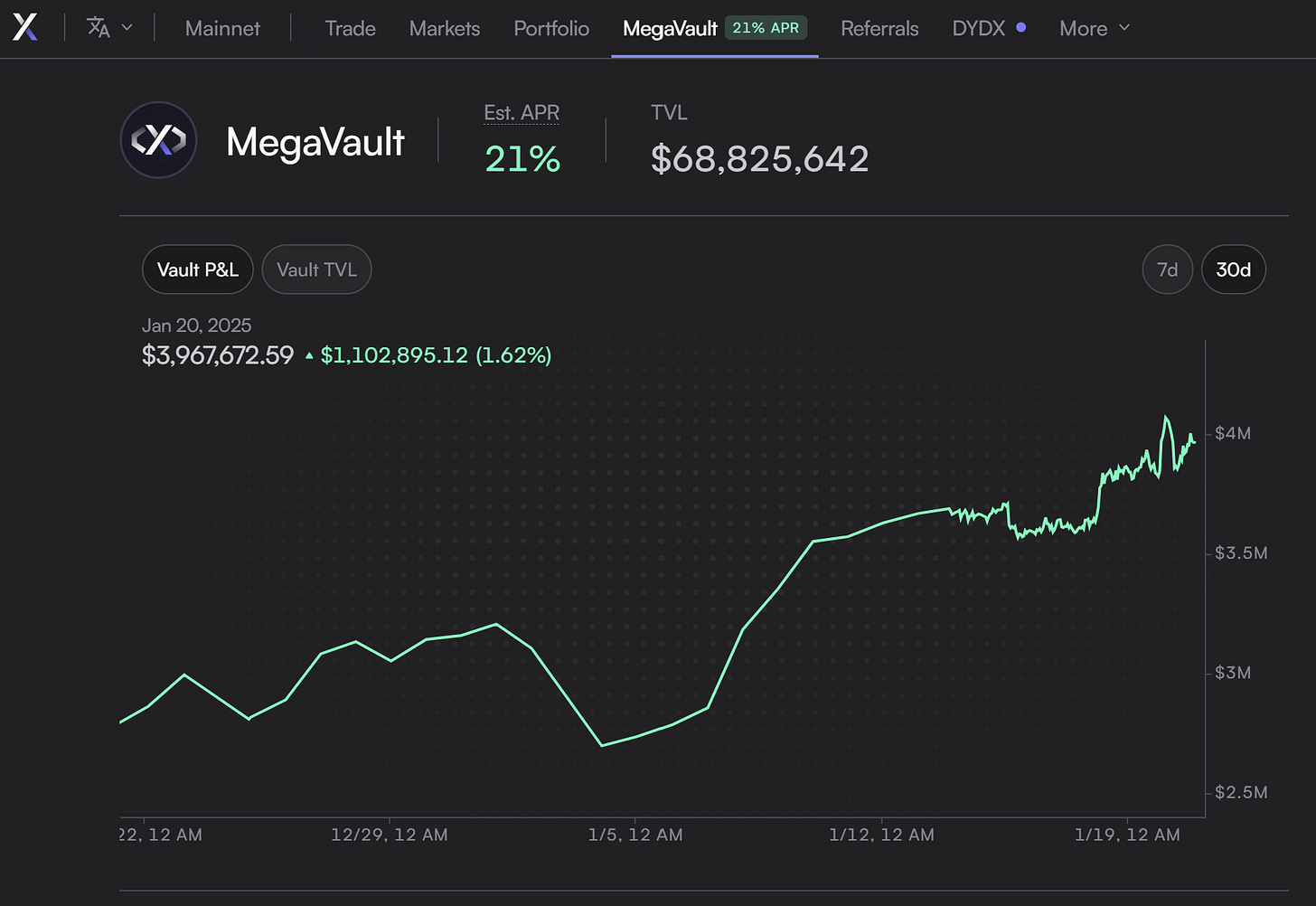 dydx.trade/vault