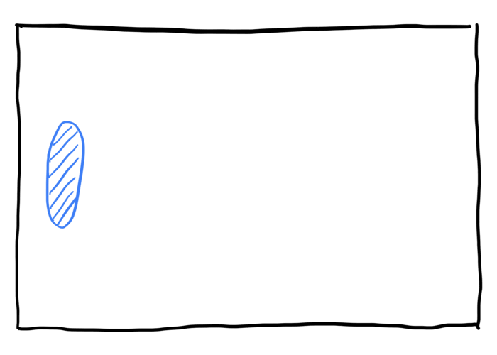 A gif where the starting context, goal, and boundaries are defined, so the individuals can just move!