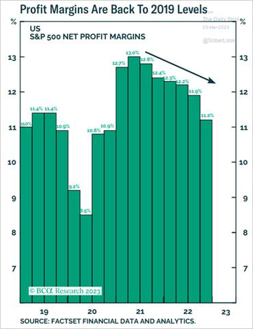 Chart, histogram

Description automatically generated