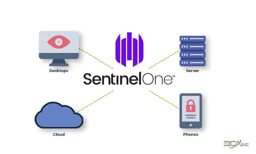 What is SentinelOne and Why You Need It | BCA IT, Inc