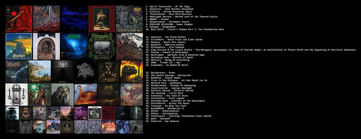 Top 10 Albums of the Year for  2023