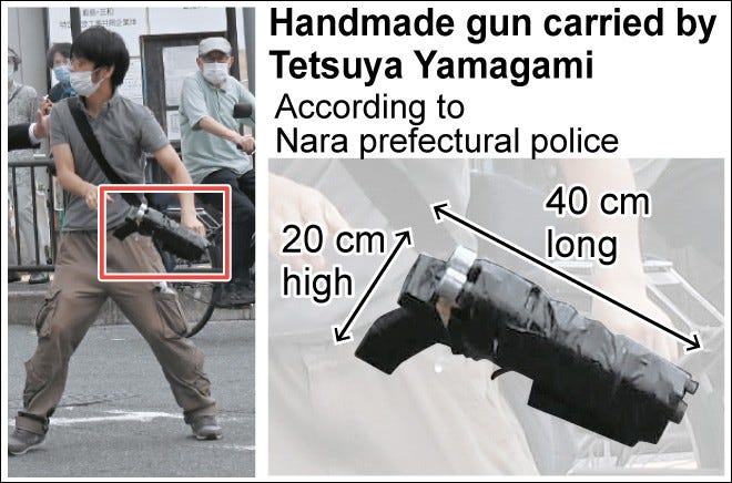 Expert: Gun used to kill Abe made with careful calculations | The Asahi  Shimbun: Breaking News, Japan News and Analysis