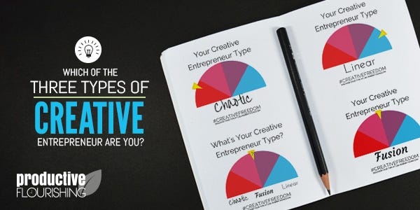 Which of the Three Types of Creative Entrepreneur Are You? - Productive Flourishing | There are three types of creative entrepreneur--linear, chaotic, and fusion. Where on the spectrum do you land? www.productiveflourishing.com/three-types-creative-entrepreneur/