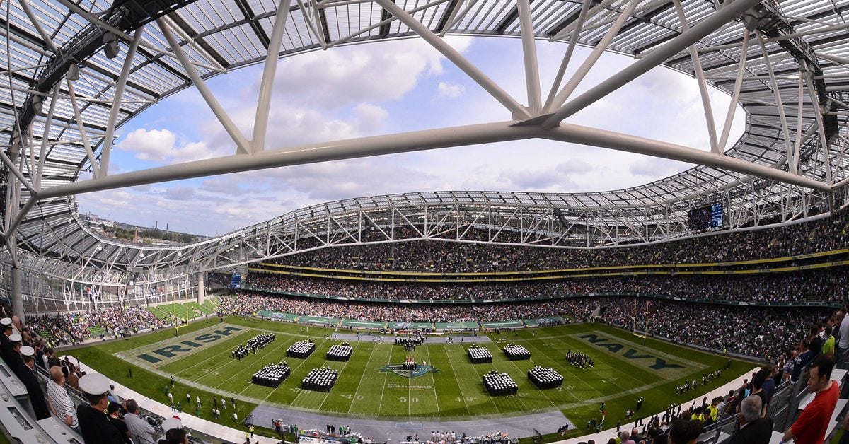 Weather report for Notre Dame VS Navy in Dublin, Ireland - BVM Sports