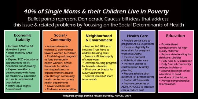 social determinants of health