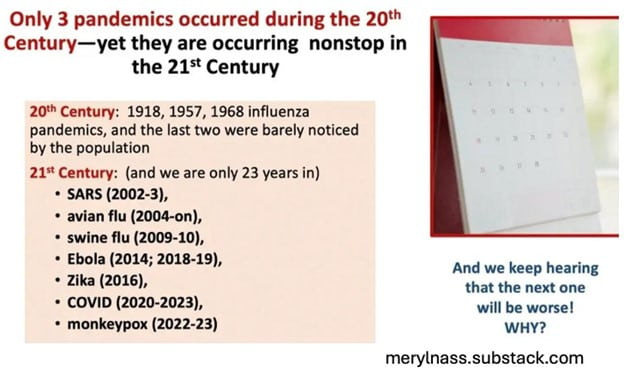 pandemics - 20th 21st century
