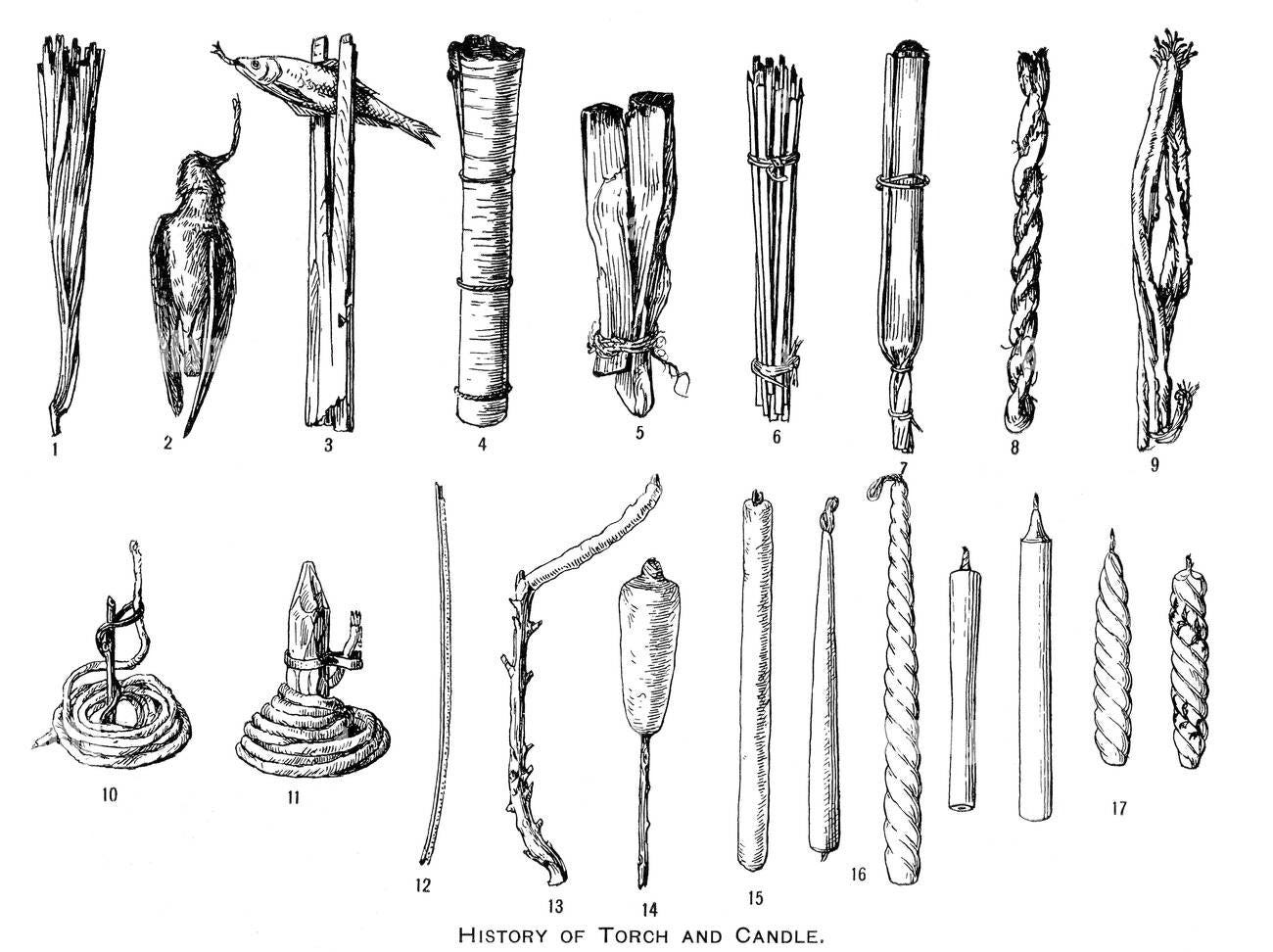 The Discovery and Evolution of the Candle – BZZWAX