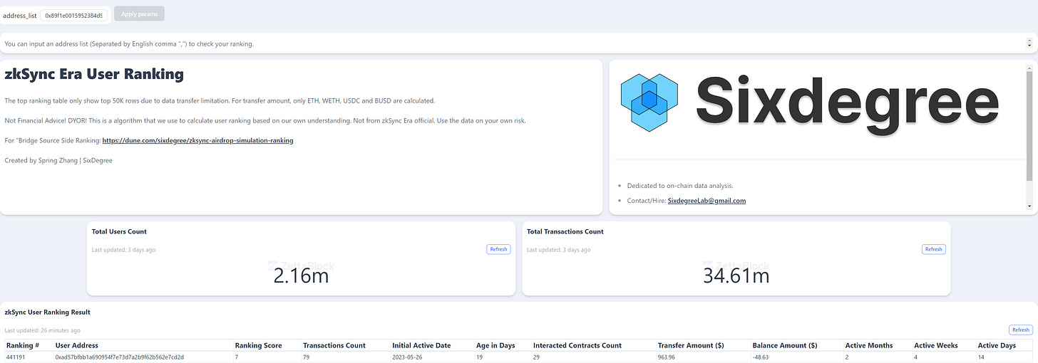 User Engagement Analysis