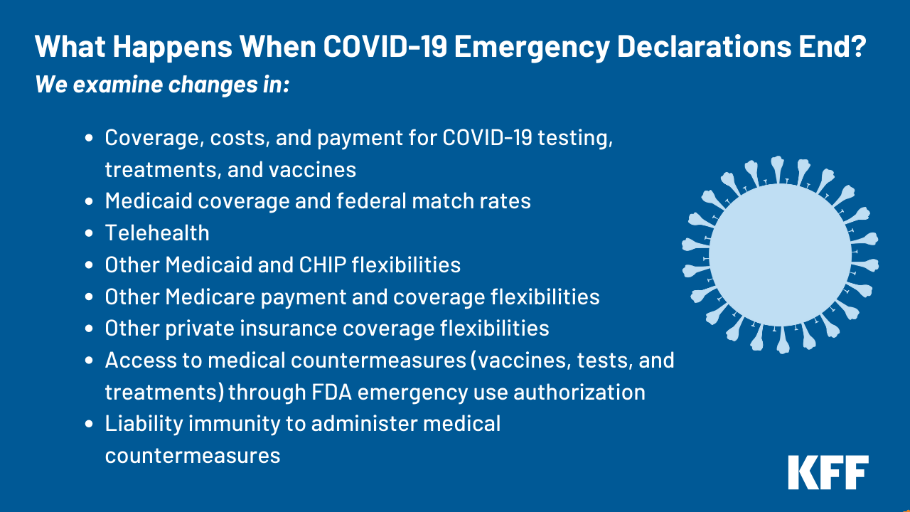 What Happens When COVID-19 Emergency Declarations End? Implications for  Coverage, Costs, and Access | KFF