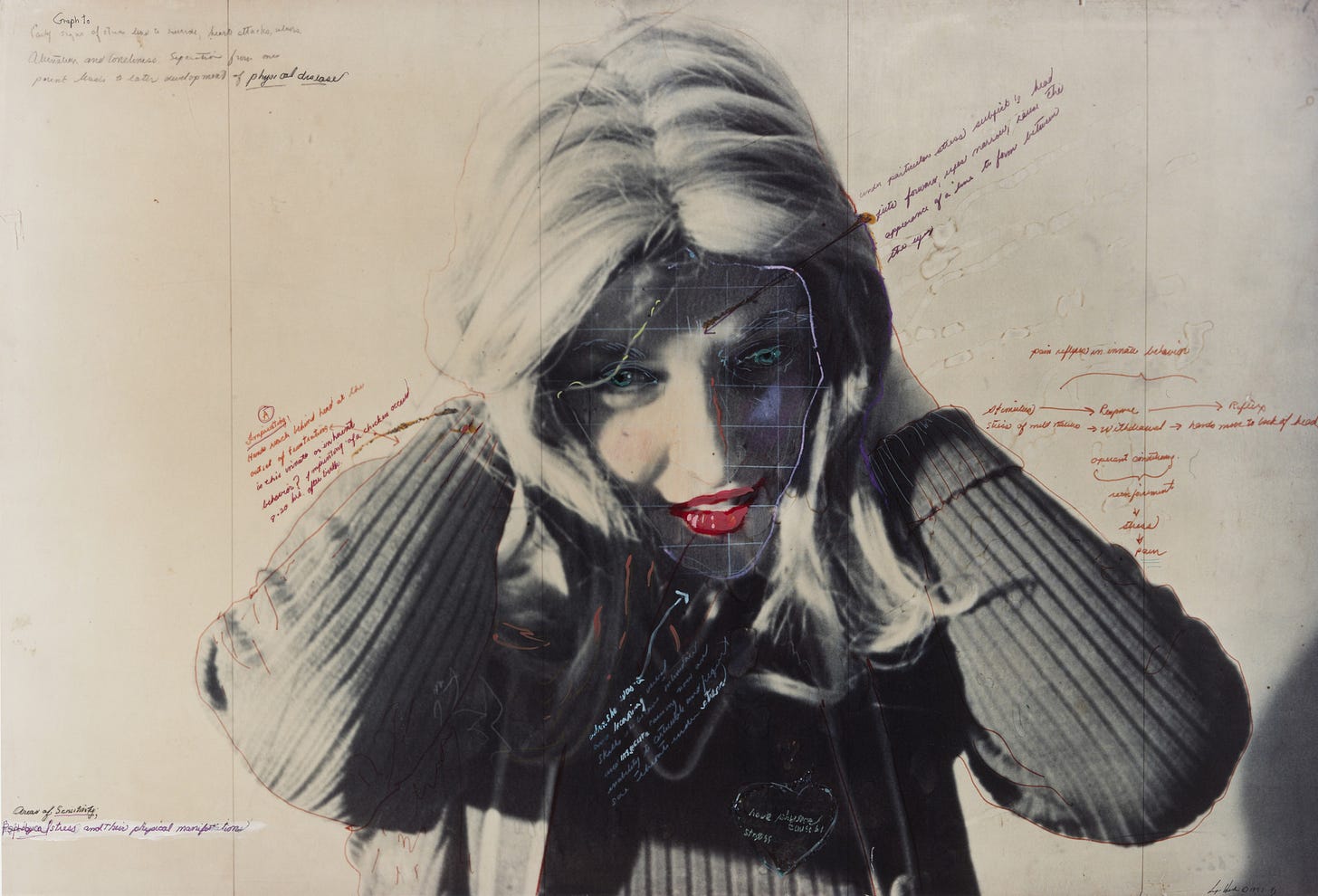 Lynn Hershman Leeson. Graph to Early Signs of Stress. 1975 | MoMA
