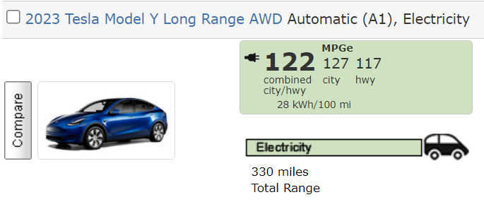 Screenshot of the FuelEconomy.gov page for the Tesla Model Y Long Range AWD, showing 330 miles of range, 127MPGe for city, 117MPGe for highway, and 122 MPGe for combined cycle.