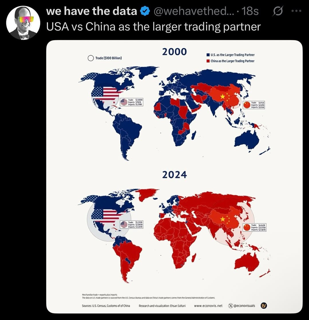 WORLD MAP: USA vs China as the Larger Trading Partner WORLD MAP: USA vs China as the Larger Trading Partner