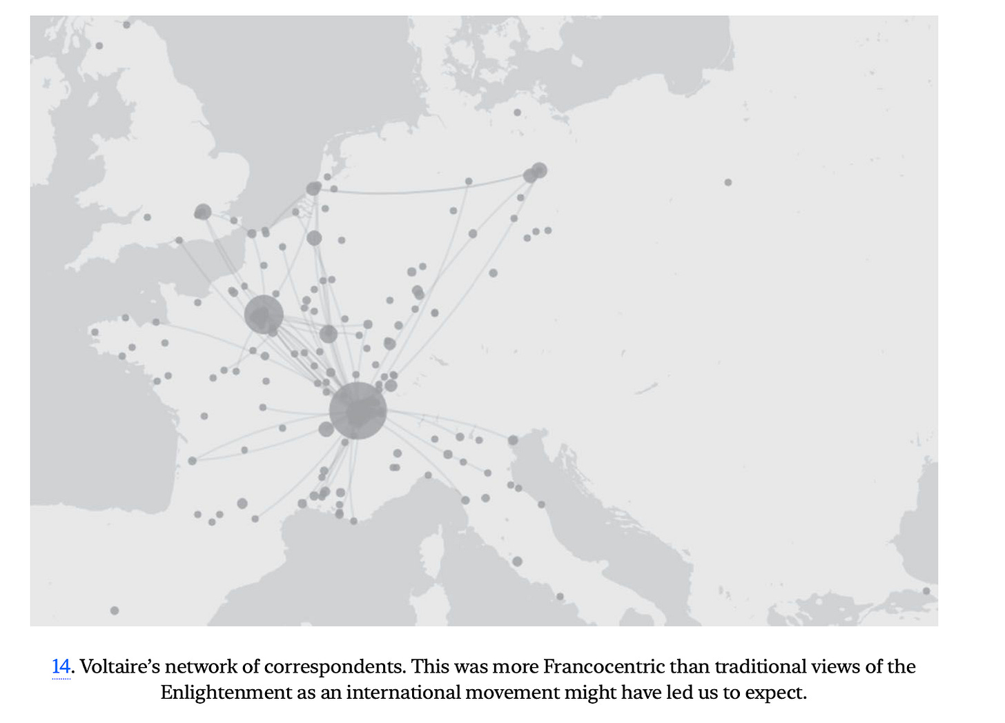 Voltaire's network of correspondents.