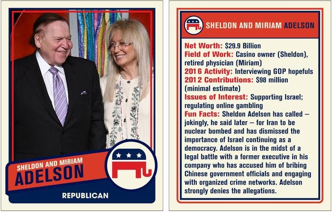 Who the Jewish Billionaires Are Backing for 2016 – The Forward