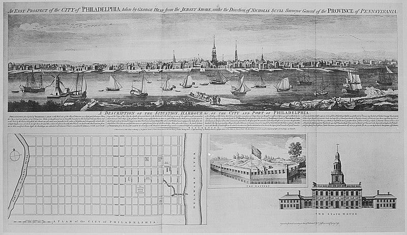 File:An east prospect of the city of Philadelphia, 1768 - NARA - 535738.jpg