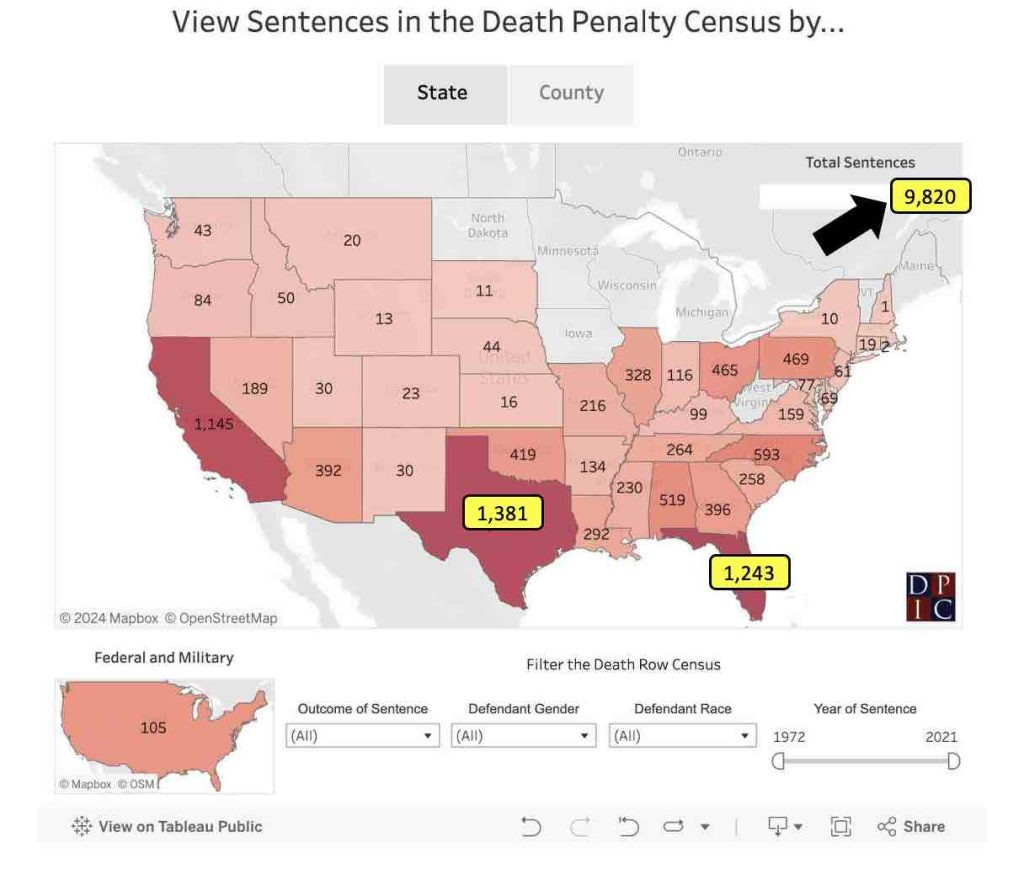 The Census contains information on 9,820 death sentences imposed on 8,842 defendants. It includes the name, race, and gender of each defendant, along with the region, state, county, and year in which the sentence was imposed.