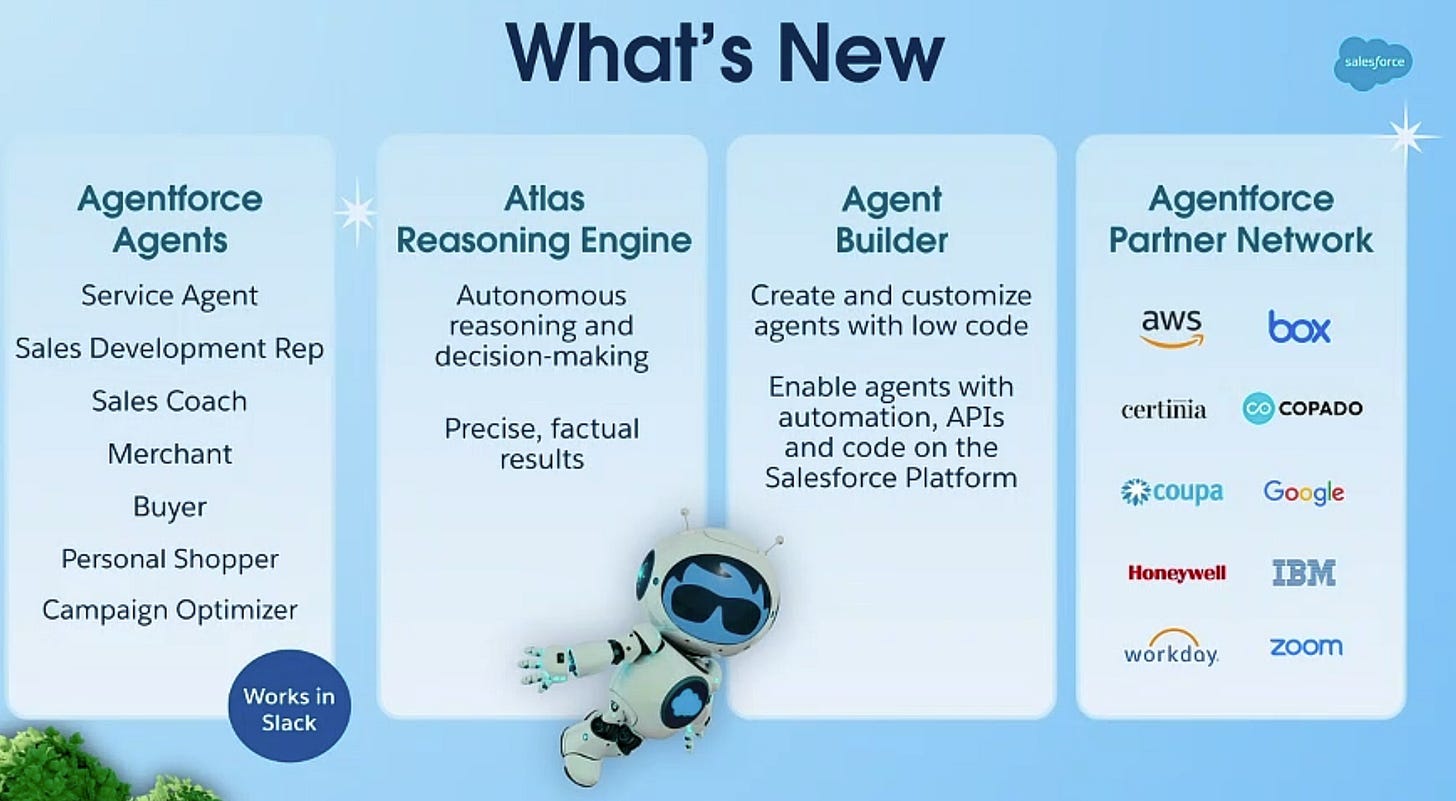 Introducing Agentforce: A Game-Changer for Sales and Service Teams - Kolvan  Blog