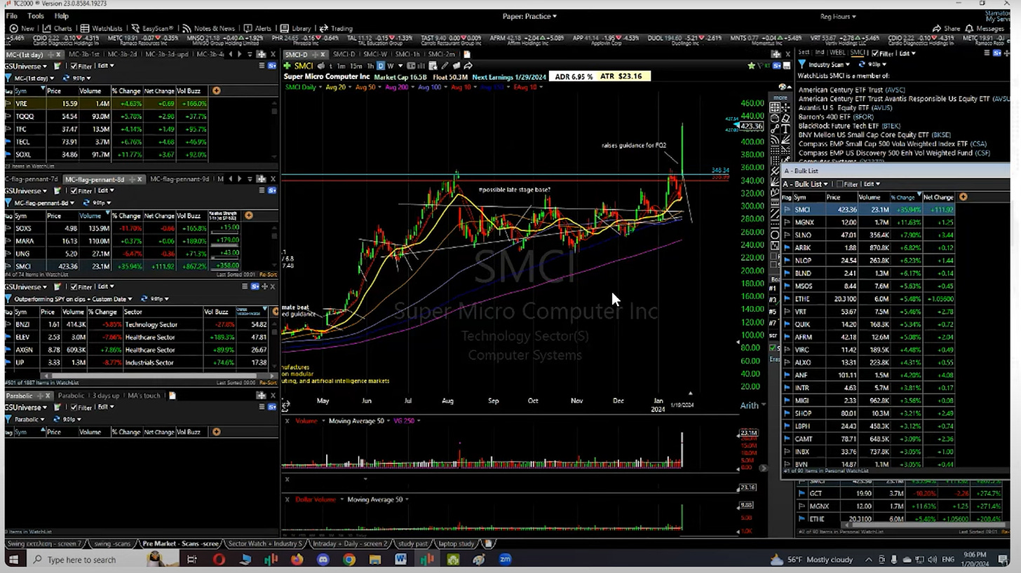 Marios Stamatoudis - Screener Stock Layout