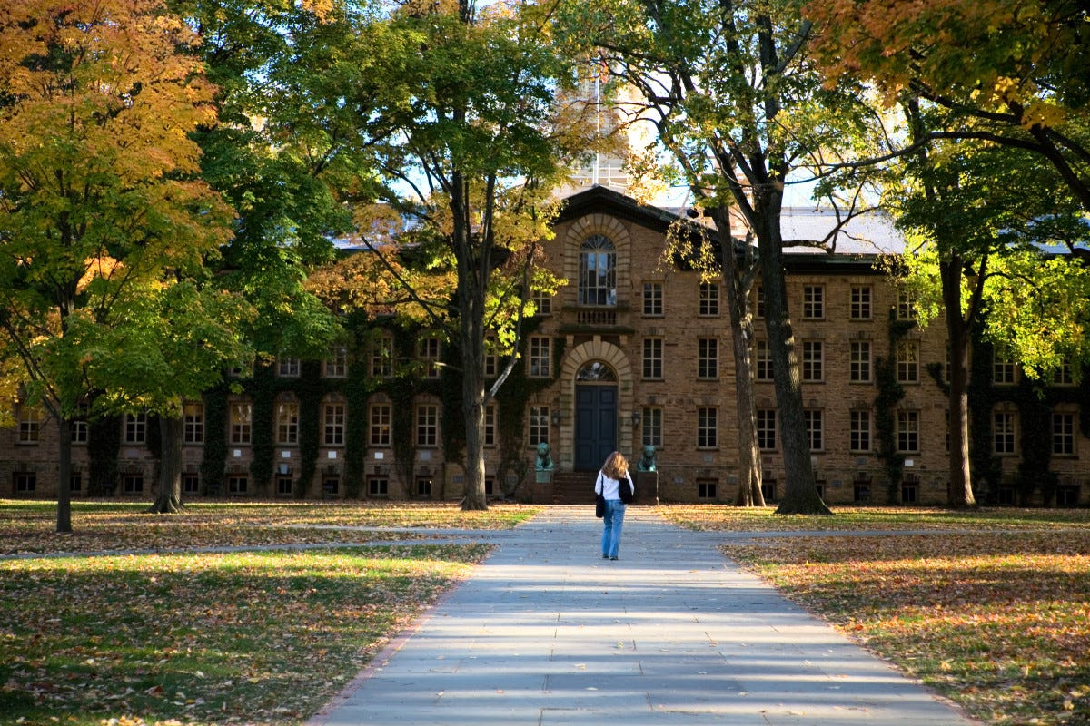 Most Beautiful College Campuses & Universities | Complex