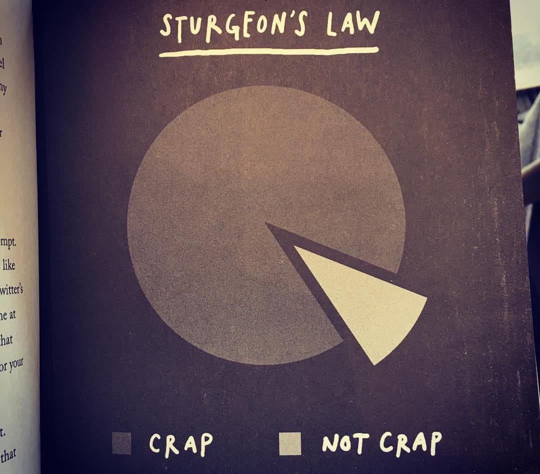 The Zen of Blogging (Part 2) - Sturgeon's Law, and killing your inner ...