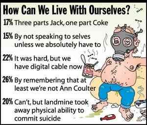 How Can We Live With Ourselves? 17% Three parts Jack, one part Coke. 15% By not speaking to selves unless we absolutely have to. 22% It was hard, but we have digital cable now. 26% By remembering that at least we're not Ann Coulter. 20% Can't, but landmine took away physical ability to commit suicide.