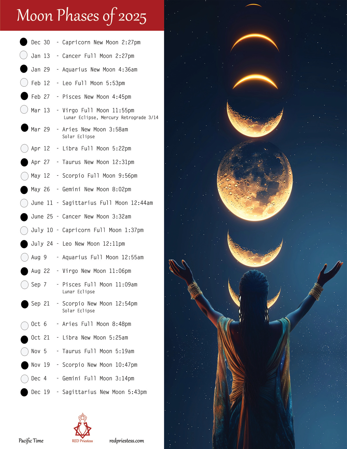 2025 Moon Phases Calendar by Brandi Auset