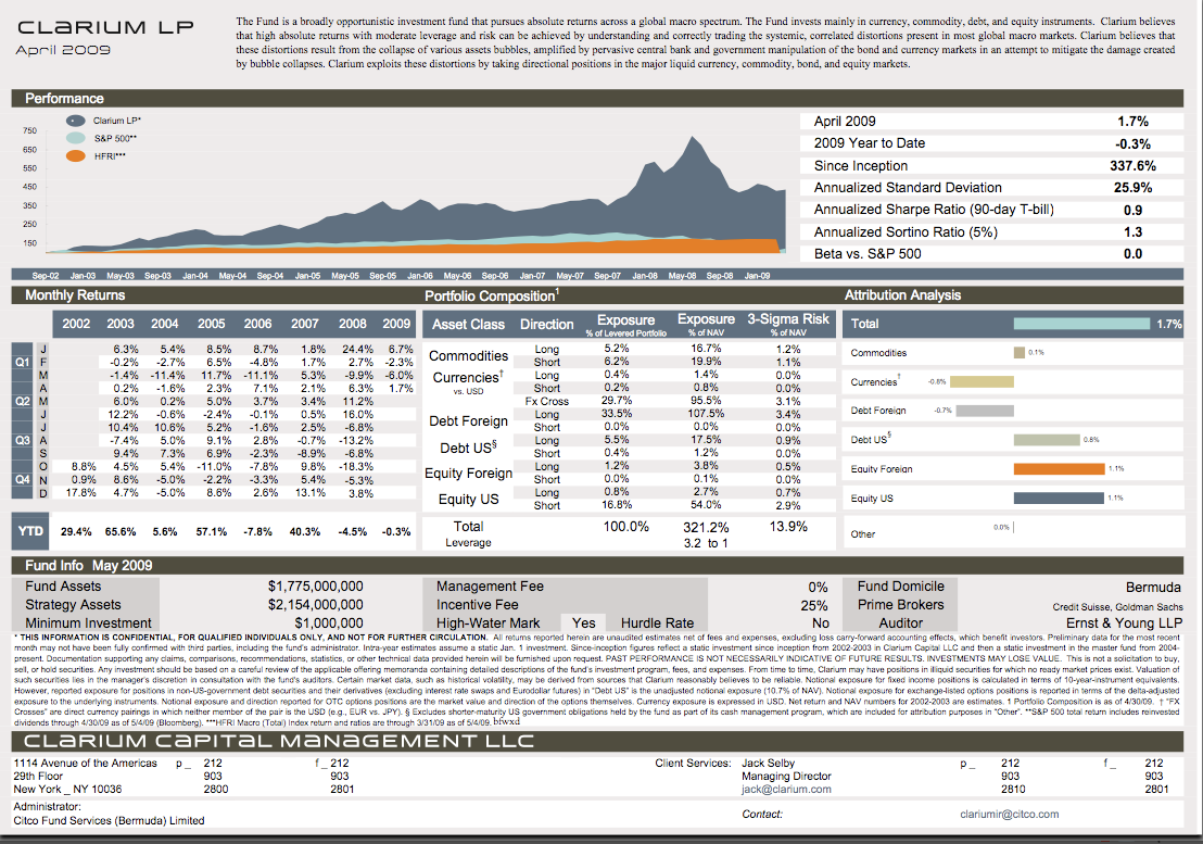 A Peek at Macro Fund Clarium Capital's Outlook April 2009 | Seeking Alpha