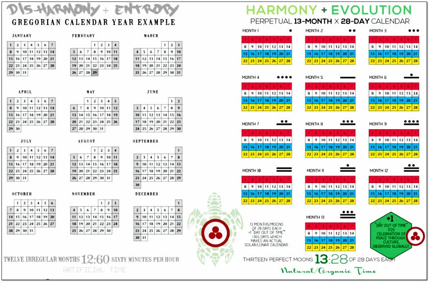 harmony vs discord calendar